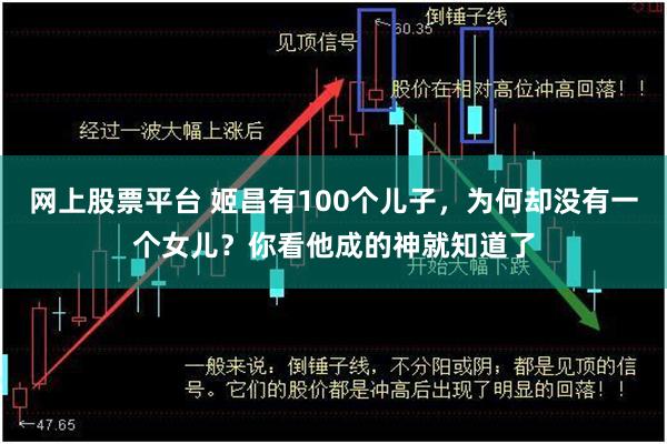 网上股票平台 姬昌有100个儿子，为何却没有一个女儿？你看他成的神就知道了