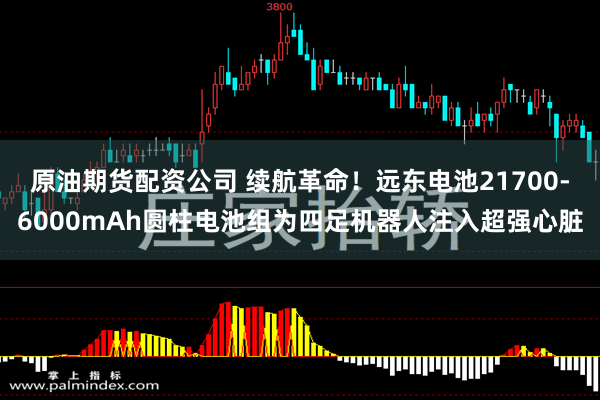 原油期货配资公司 续航革命！远东电池21700-6000mAh圆柱电池组为四足机器人注入超强心脏