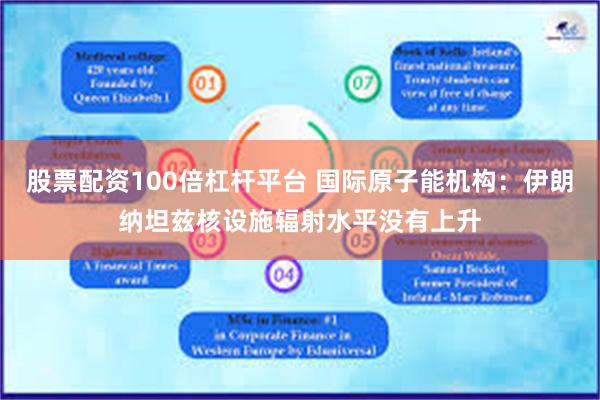 股票配资100倍杠杆平台 国际原子能机构：伊朗纳坦兹核设施辐射水平没有上升