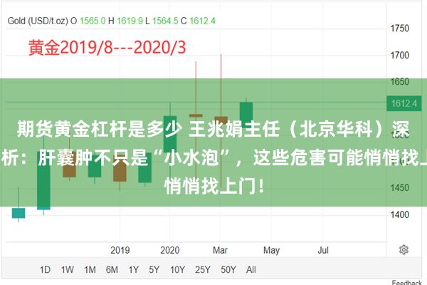 期货黄金杠杆是多少 王兆娟主任（北京华科）深度解析：肝囊肿不只是“小水泡”，这些危害可能悄悄找上门！