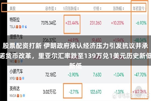 股票配资打新 伊朗政府承认经济压力引发抗议并承诺货币改革，里亚尔汇率跌至139万兑1美元历史新低